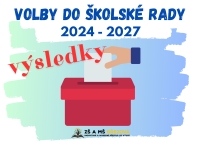 Výsledky voleb do školské rady